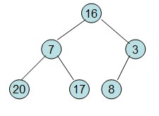 常用12大排序算法之七：选择排序之堆排序（最小堆降序排序+最大堆升序排序）
