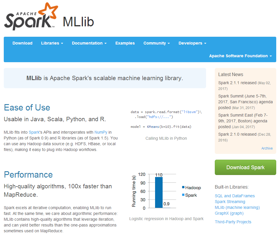 MLib for Spark-机器学习算法